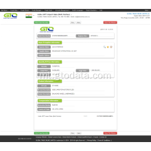 Iċ-ċaqliq tad-data dwar l-importazzjoni tar-rota fl-Indja